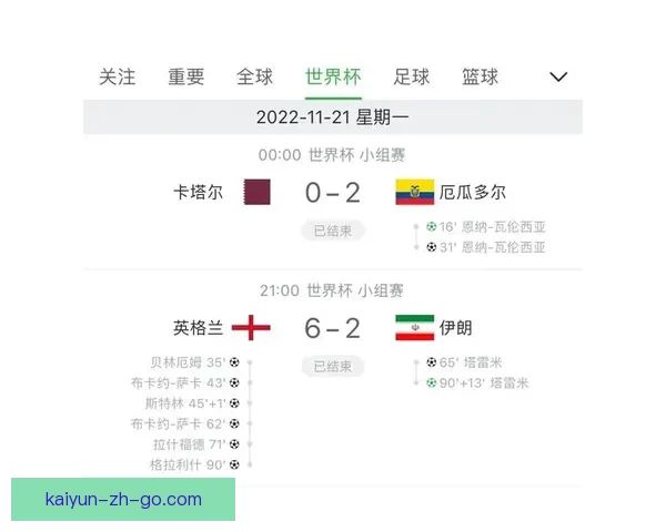 世界杯竞猜比赛盘口分析与投注策略全面解析